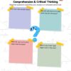 The Knight at Dawn Comprehension and Critical Thinking - Image 2
