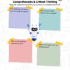 The Knight at Dawn Comprehension and Critical Thinking - Image 3